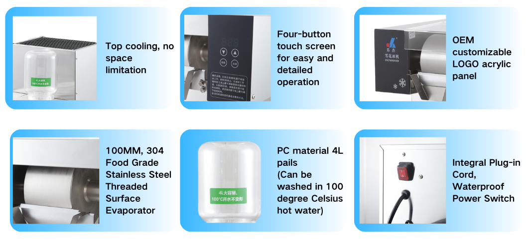 This picture describes the characteristics of the components of the snowflake ice machine LJX128F, the usefulness of each accessory