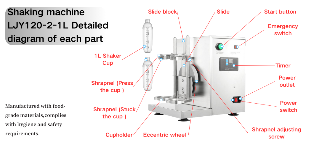 This diagram describes the material structure characteristics of the milkshake machine LJY120-2-1L