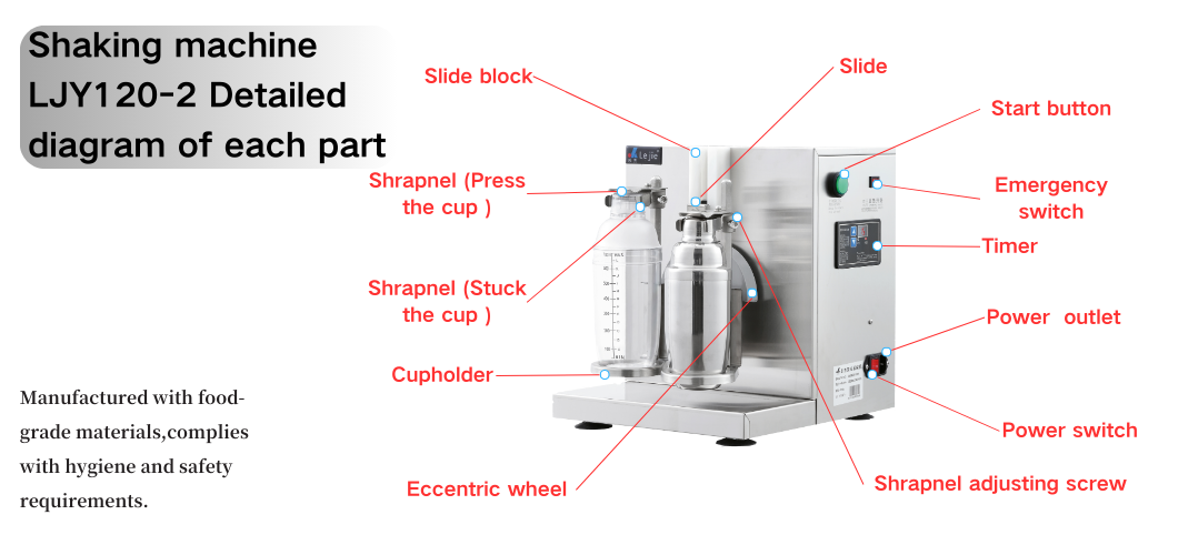 This diagram describes the material structure characteristics of the milkshake machine LJY120-2