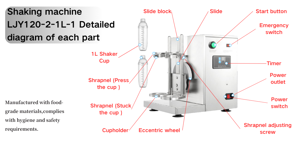 This diagram describes the features of the components of the milkshake maker LJY120-2-1L -1 and the purpose of each accessory.